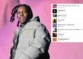 Lil Durk Shares the Playlist Thats Been Keeping Him Motivated During Murder-for-Hire Trial